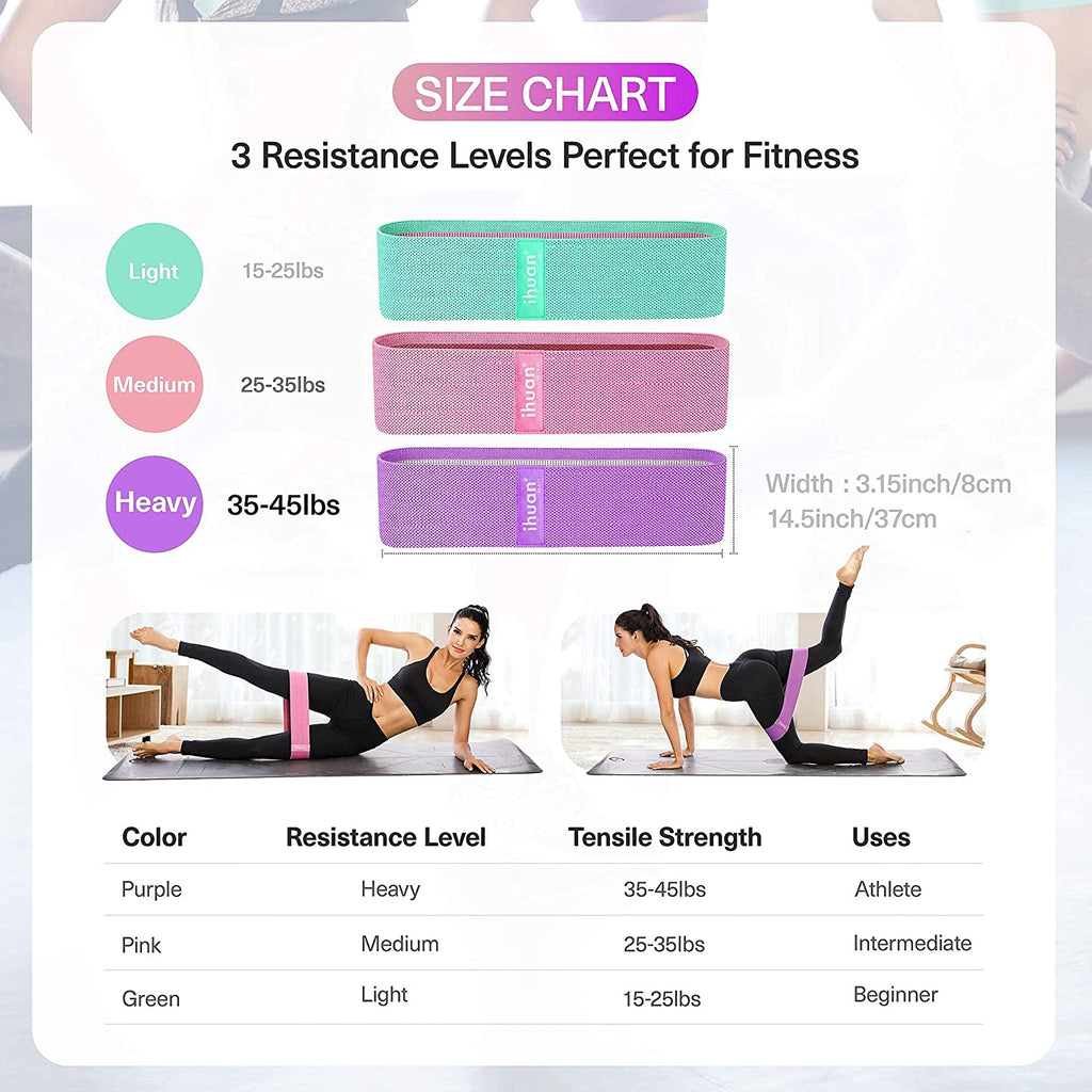 Resistance bands for legs and glutes