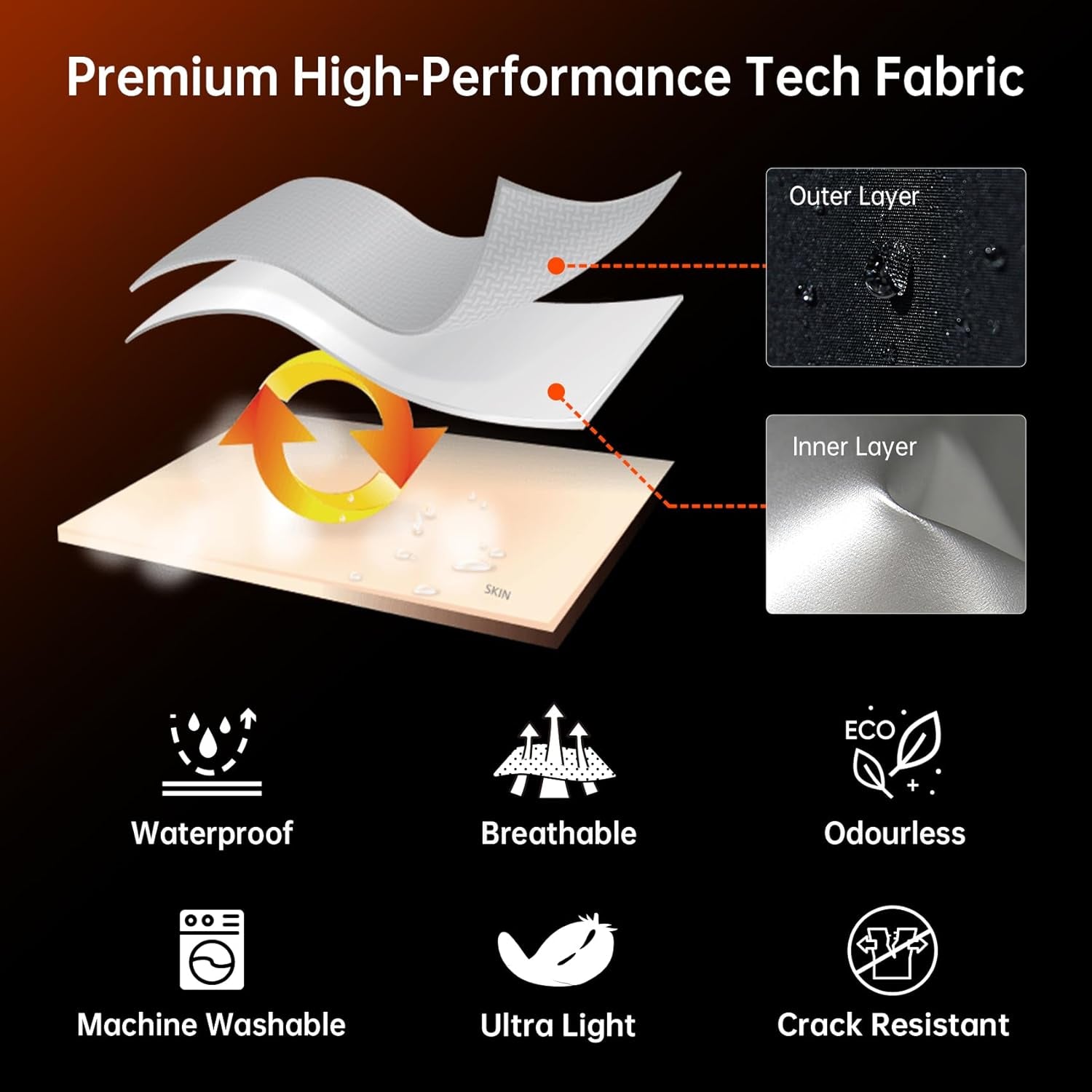 Men's sauna suit for gym, training and exercise, sauna jacket plus pants