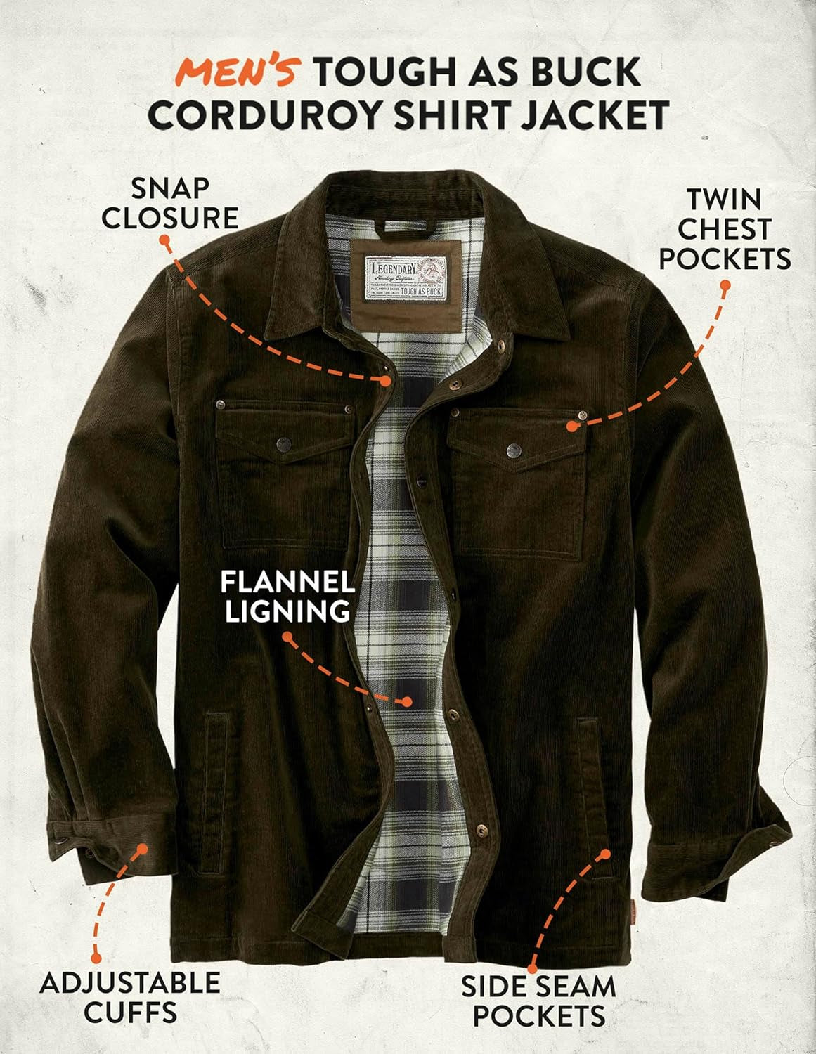 Mens Men'S Tough as Buck Flannel Lined Corduroy Shirt Jacket