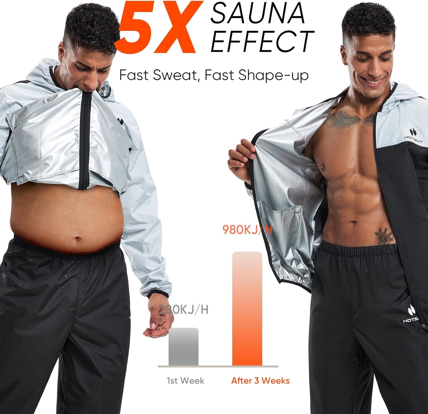Men's sauna suit for gym, training and exercise, sauna jacket plus pants